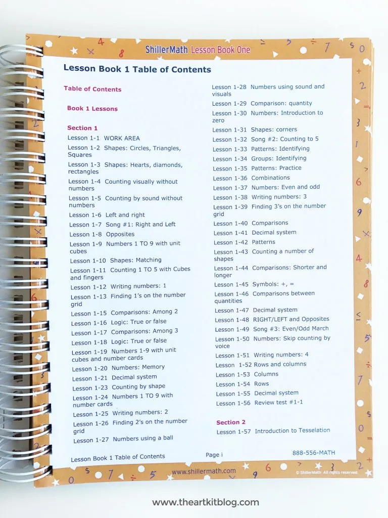 Shiller Math and Language Arts Montessori Based Curriculum Review by the Art Kit