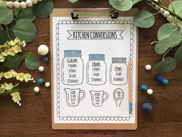 kitchen conversion chart printable coloring page the art kit 2 - The ...