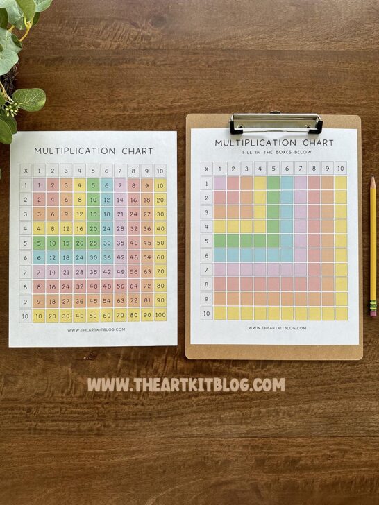 Multiplication Chart Printable FREE! - The Art Kit