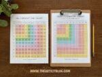 Multiplication Chart Printable FREE! - The Art Kit