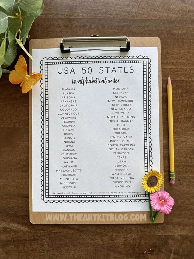 usa 50 states alphabetical order printable the art kit 2