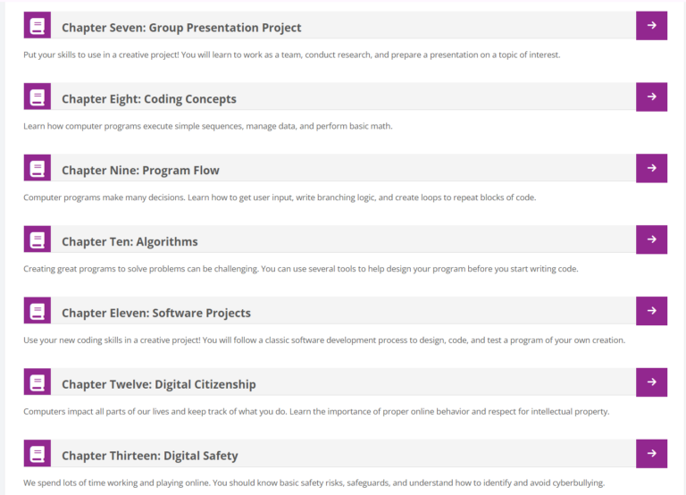 Coding Essentials Course Tech Essentials: Online Course Review! - The Art Kit