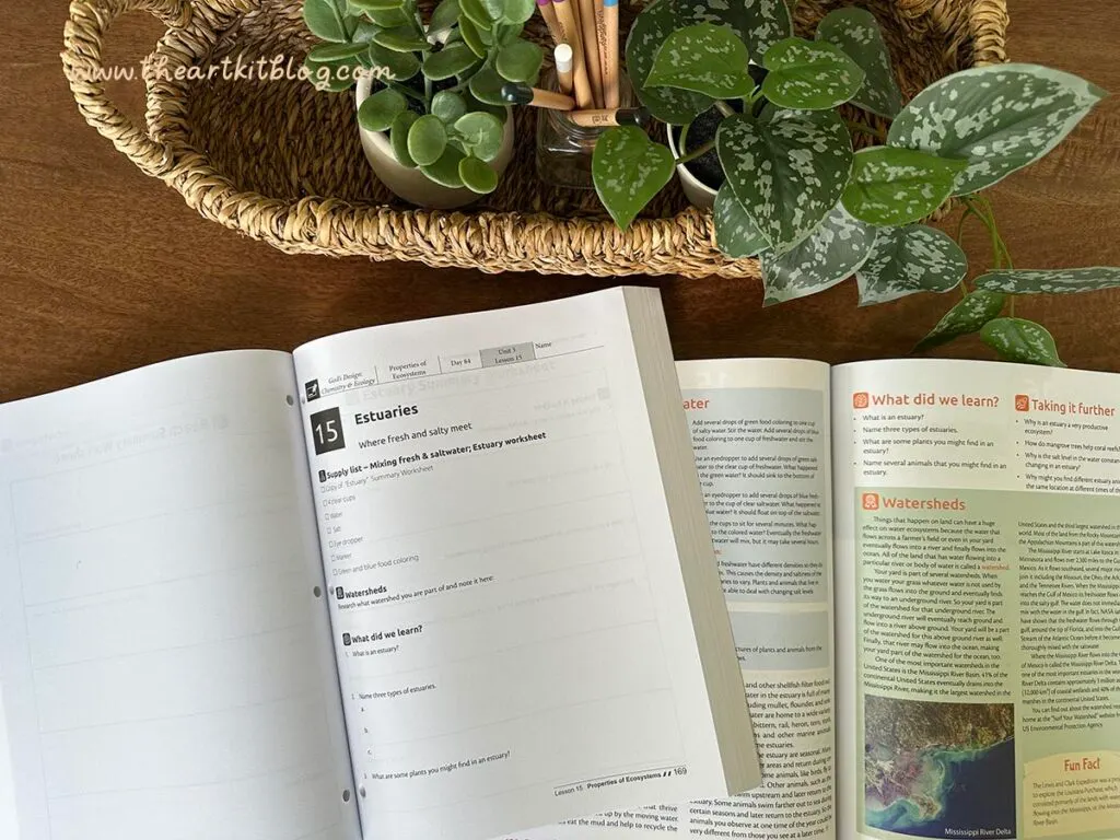 master-books-ecology-chemistry-review-6