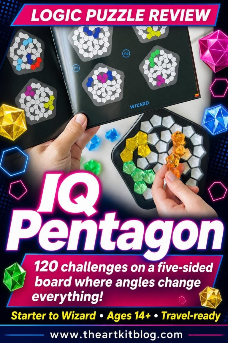 iq-pentagon-review