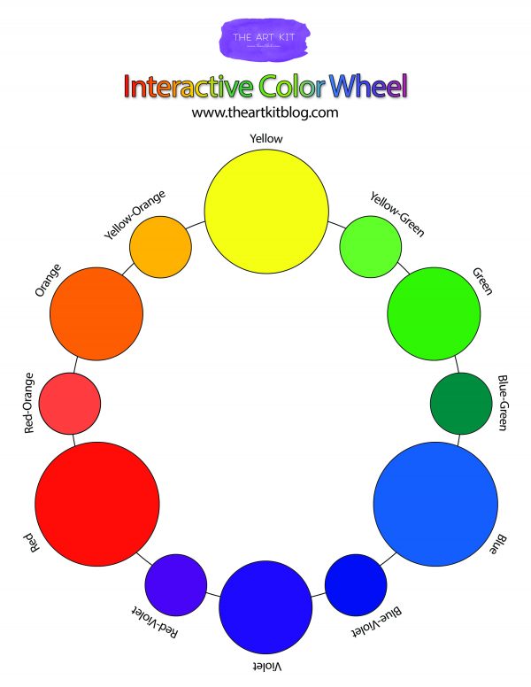 Interactive Color interactive color wheel in color - The Art Kit